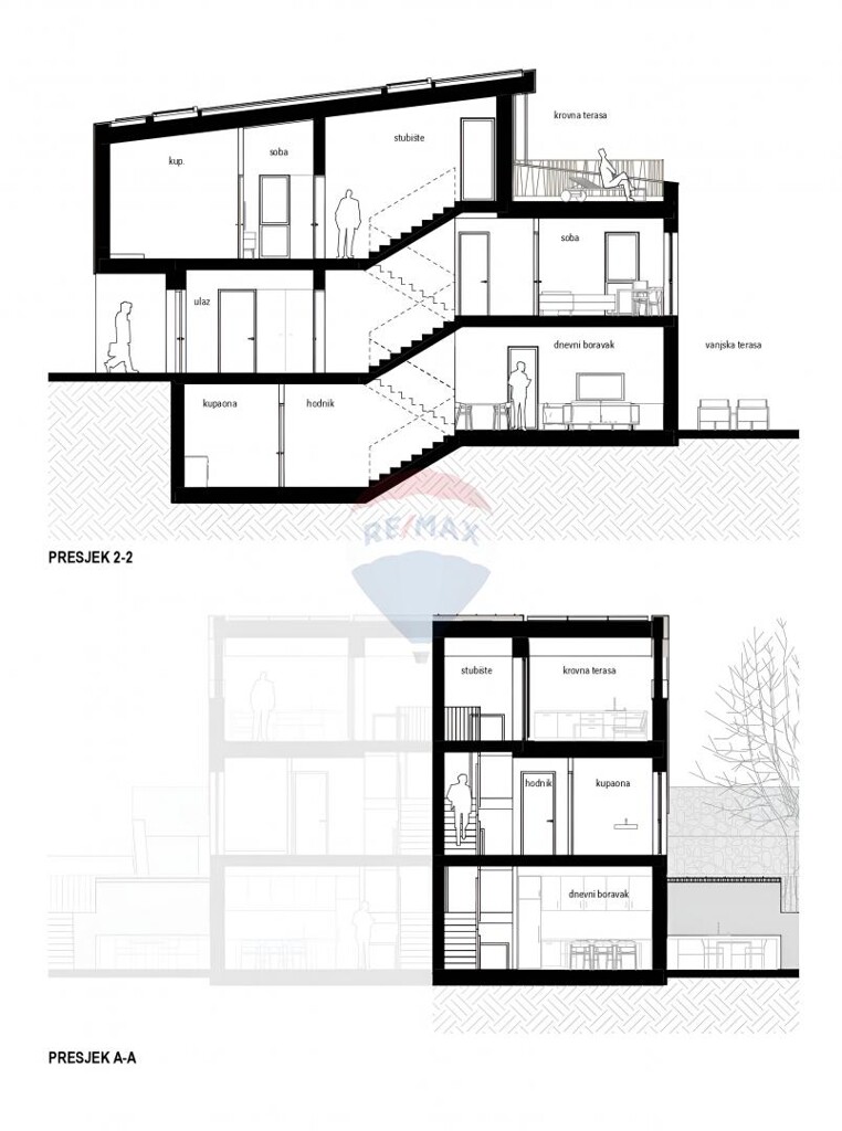 Image 5430129 - 9