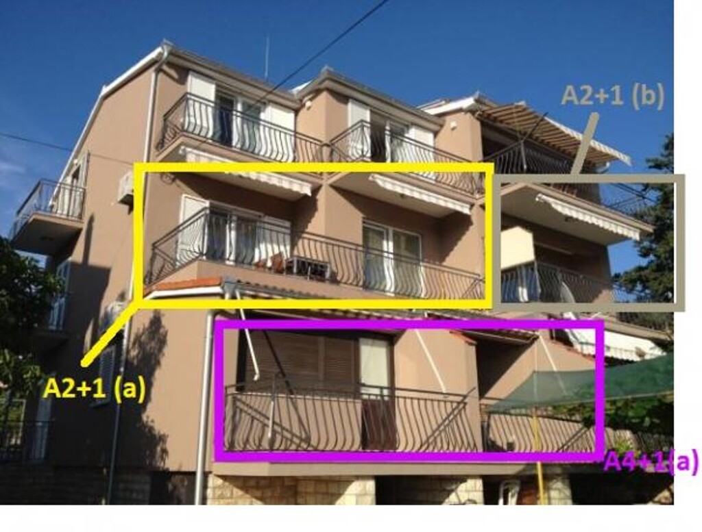 Image 3811367 - 6