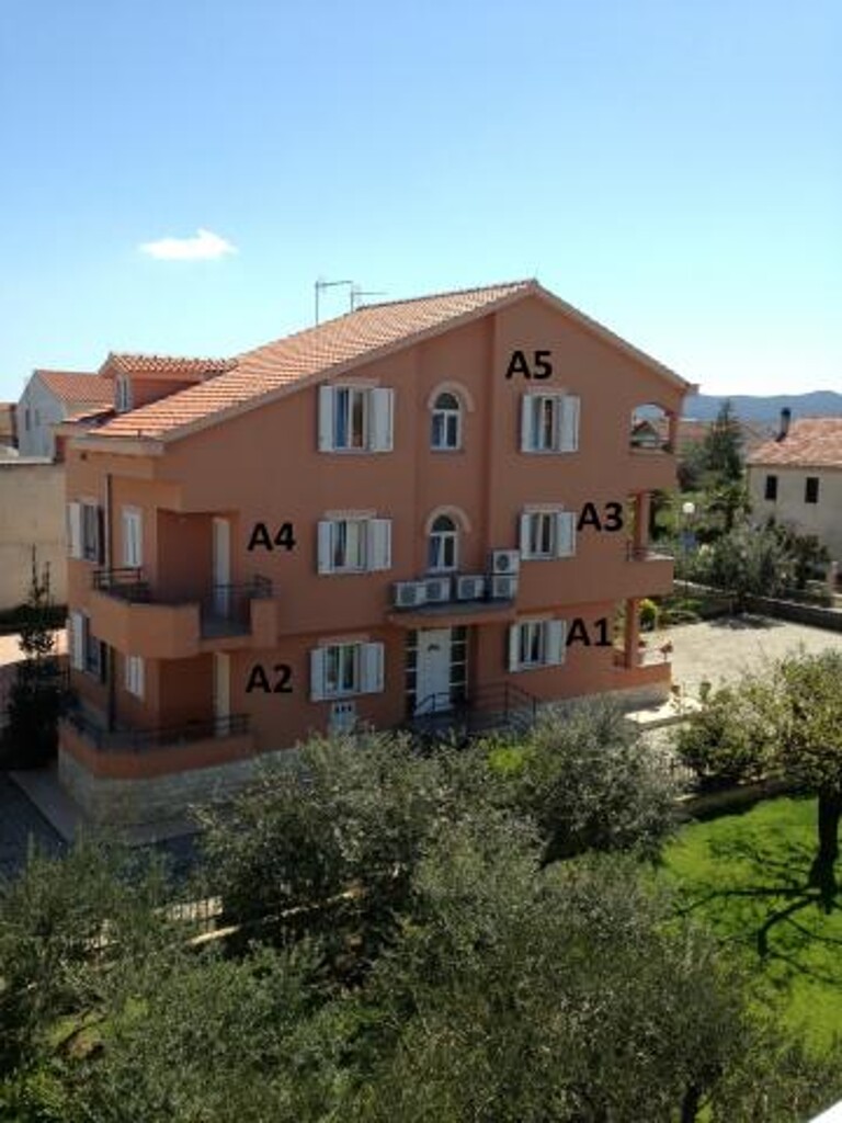 Image 3810527 - 3