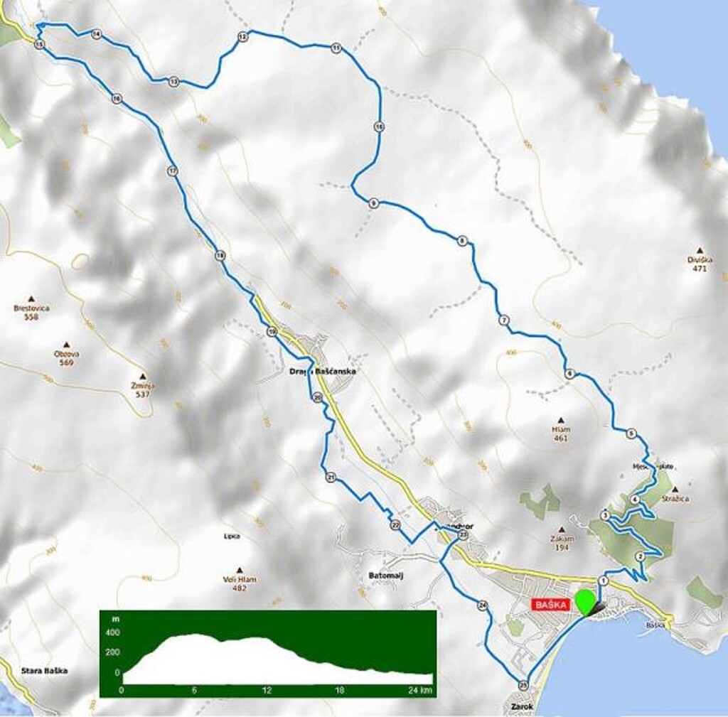 Image 3812995 - 26