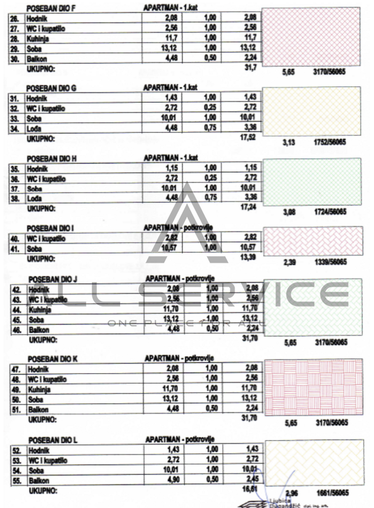 Image 22