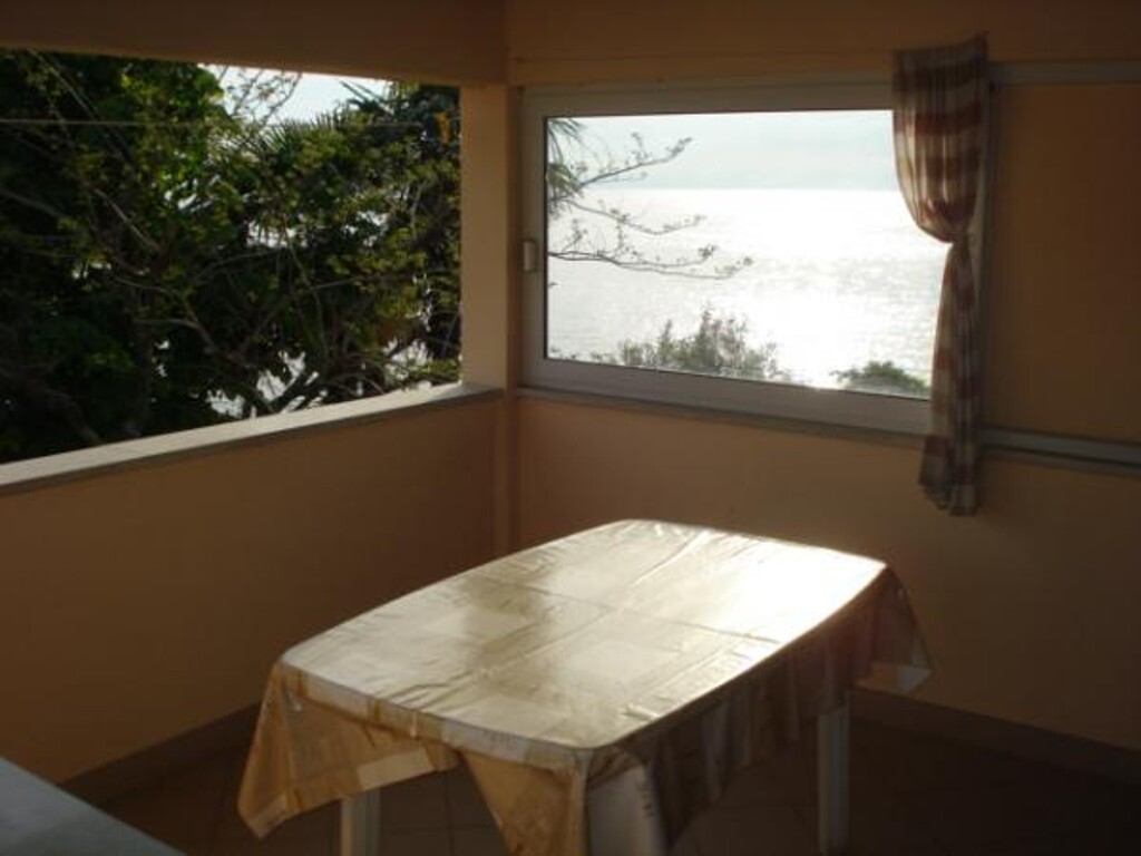 Image 3811522 - 5